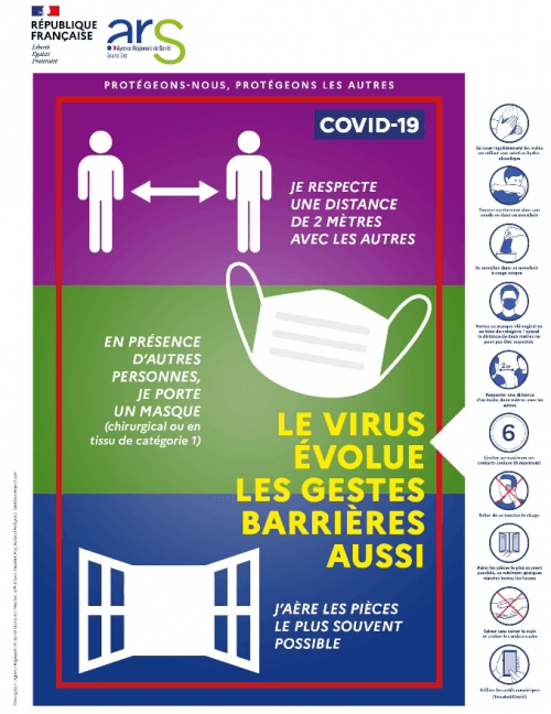 Les gestes barrières