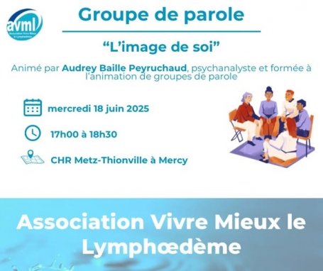 Groupe de Parole - L'image de soi