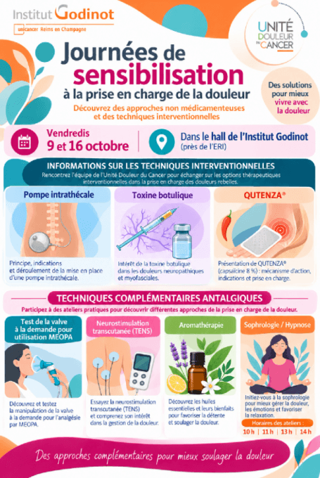 Journées Douleur Godinot