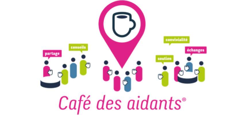 Logo café des aidants (AFA, OHS)