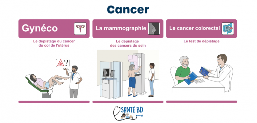 SantéBD : Comprendre et expliquer les dépistages des cancers avec des images et des mots simples