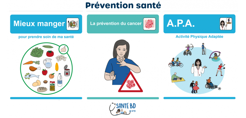 SantéBD : Comprendre et expliquer les enjeux de la prévention en santé avec des images et des mots simples