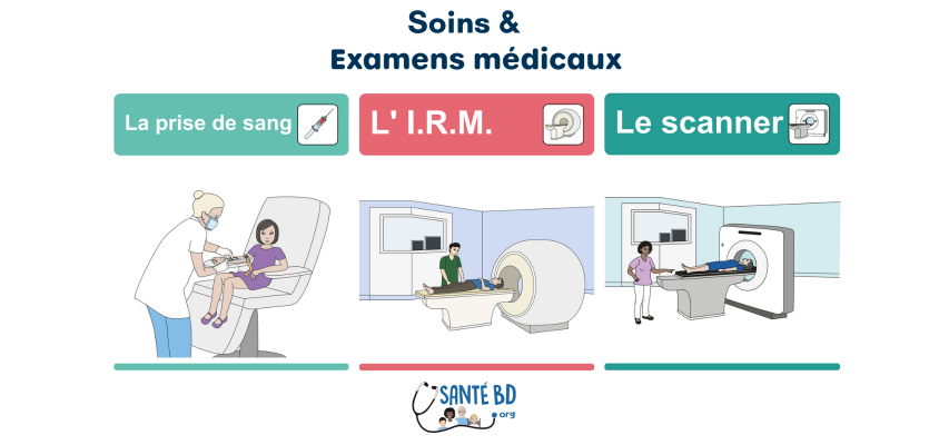 SantéBD - Comprendre et expliquer les soins et examens avec des images et des mots simples